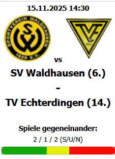 SV Waldhausen - TVE